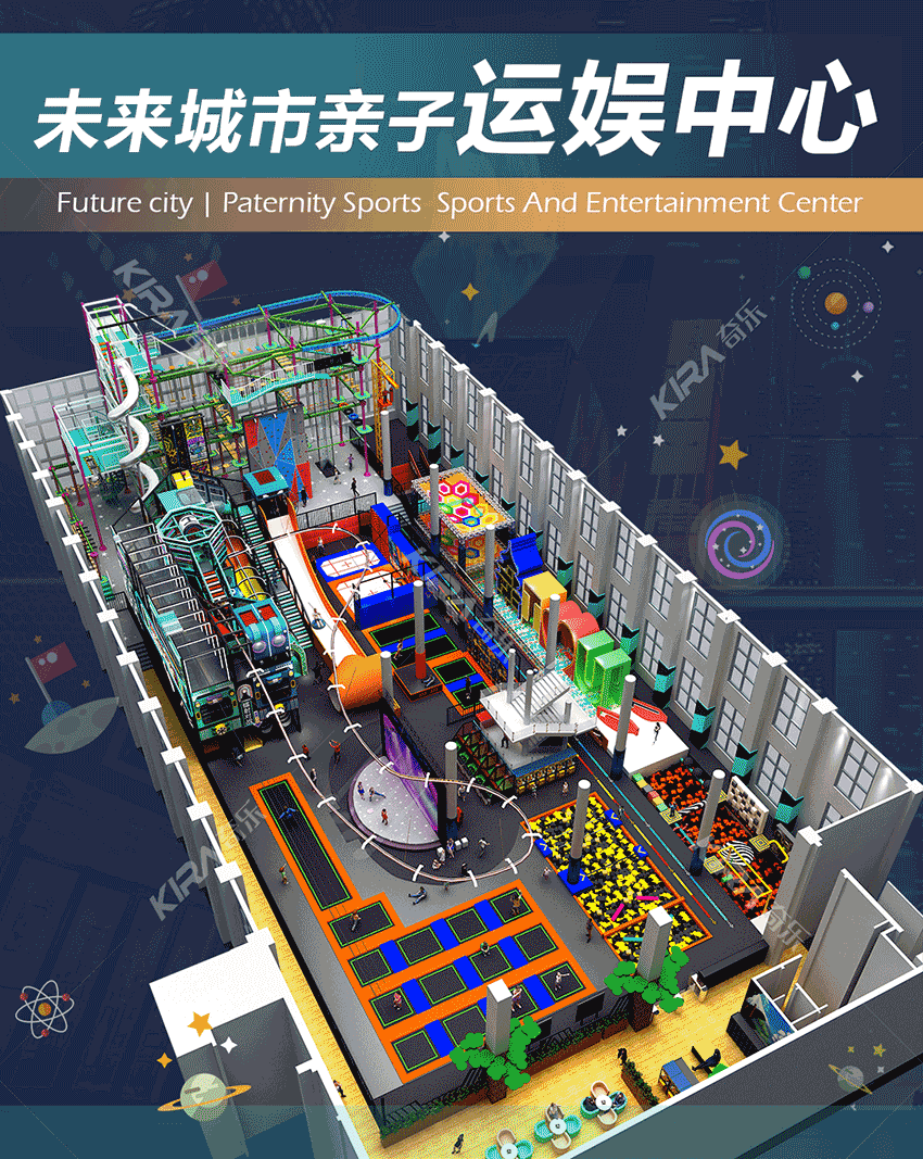 未來城市親子運娛中心是奇樂集團全新打造的室內大型親子樂園。